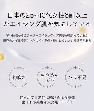 AG INLOOP CG ユース セラム