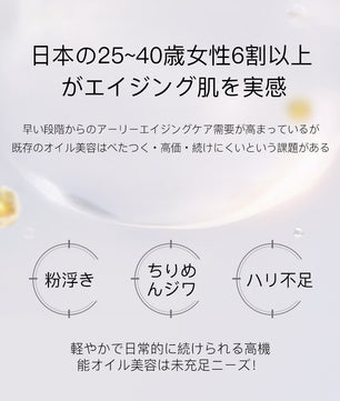AG INLOOP オイルイン 潤い浸透 セット