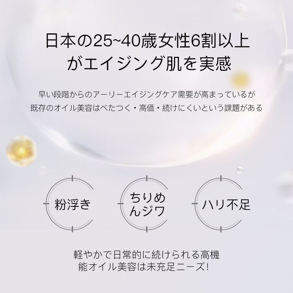 AG INLOOP オイルイン 潤い浸透 セット